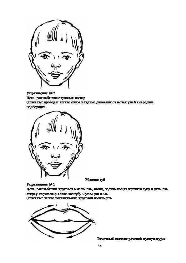 Схема массажа лица при дизартрии. Схема логомассажа при дизартрии. Расслабляющий логопедический массаж при дизартрии у детей. Массаж при дизартрии у детей. Домашний логопедический массаж