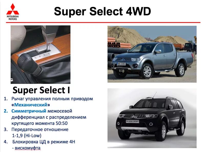 Убери селект. Mitsubishi l200 супер Селект. Super select 4wd Mitsubishi. Супер Селект 2 Митсубиси л200. Паджеро 4 super select.