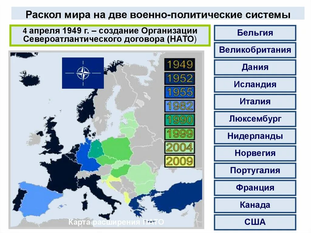 Какие политические блоки существуют. Военно политический блок НАТО. Военно политические блоки СССР И США. Карта расширения НАТО.