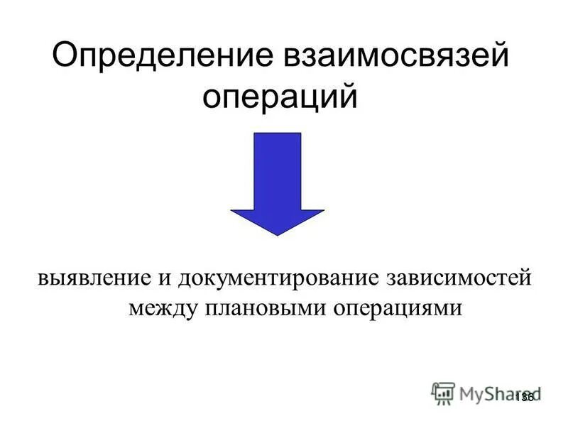 Стратегический план реализации стратегии