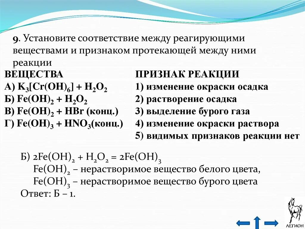 Fe2o3 признак реакции