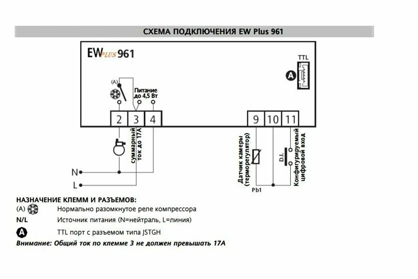 974 контроллер схема подключения Контролер Eliwell EWPlus974 EO (EW2EYIEXC4701)