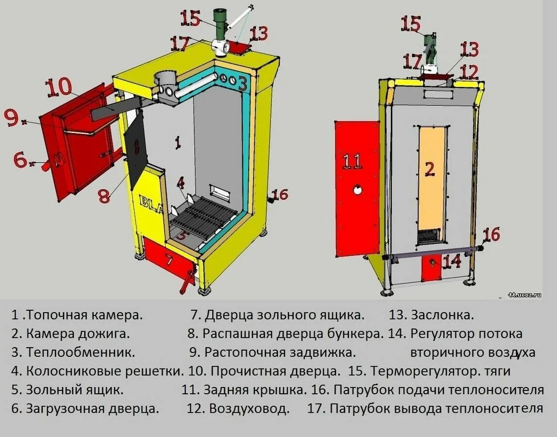 Схема твердотопливного котла длительного горения. Пиролизный котел длительного горения чертежи. Чертеж твердотопливного котла длительного горения. Схемы пиролизных котлов длительного горения на твердом топливе.