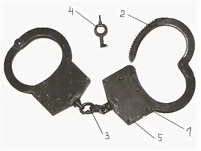 Экзамен 4 разряда охранника наручники. Наручники. Надевание наручников. Правильное одевание наручников. Составные части наручников.