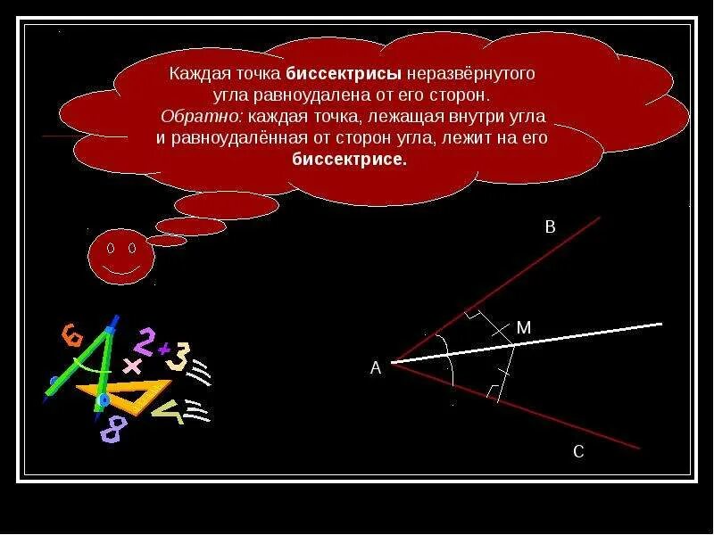 Каждая точка биссектрисы равноудалена. Каждая точка биссектрисы неразвернутого угла равноудалена от его. Каждая точка биссектрисы неразвернутого угла равноудалена. Каждая точка лежащая на биссектрисе. Каждая точка биссектрисы угла.