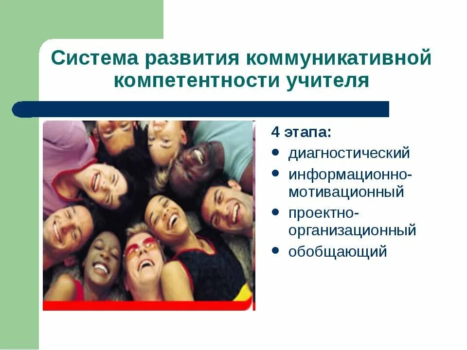 Коммуникативные компетенции педагога. Навыки коммуникативной компетентности. Коммуникативные компетенции педагога. Коммуникативная компетентность педагога. Коммуникативная компетентность педагога.