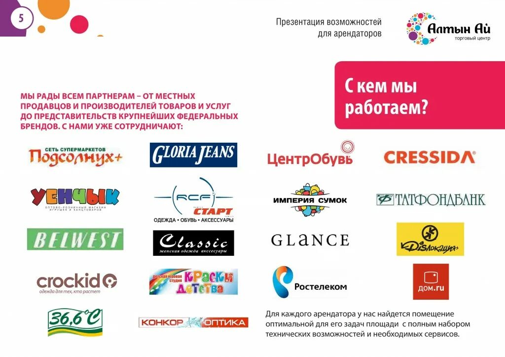 Магнит косметик анапа. Тк космос на типанова магазины. Сетевые арендаторы. Презентация торгового центра для арендаторов. Сетевые арендаторы.