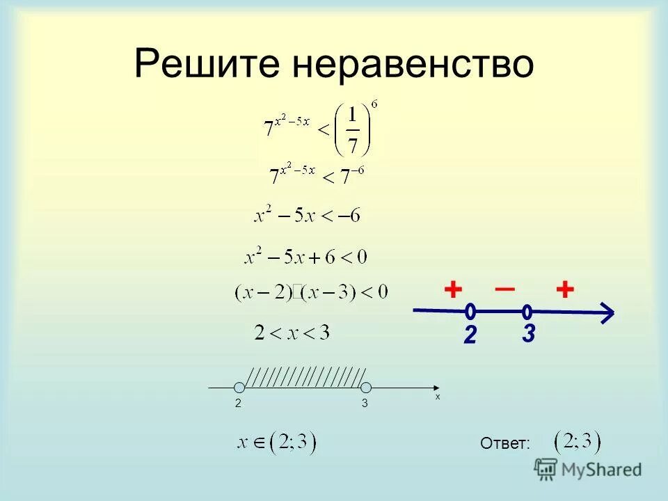 Решите неравенство -15/x+1 2 -3 0. Решите неравенство x. X x2 0 решение неравенств. Решите квадратное неравенство -х²-4х+5_>0. Неравенства с х2.