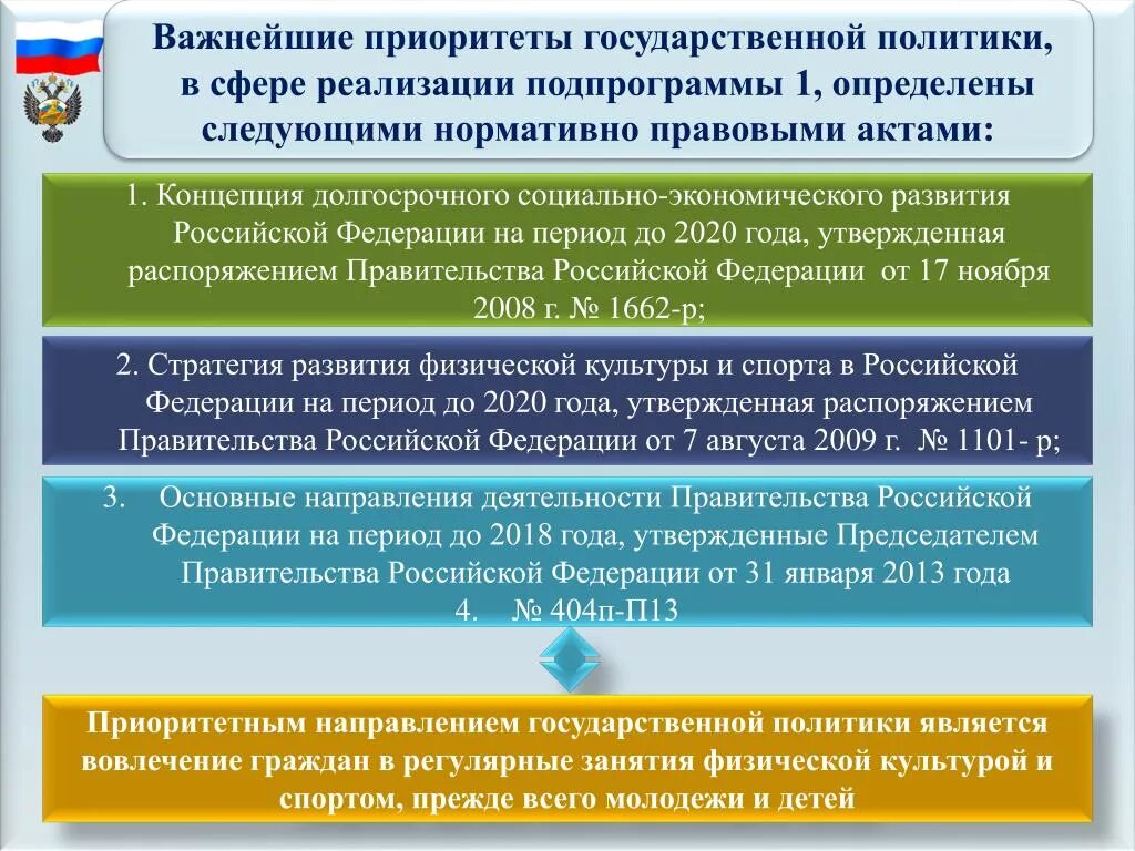 Основные направления развития физической культуры. Приоритетные направления развития физической культуры и спорта. Направления развития сферы физической культуры и спорта. Государственная политика в сфере спорта.