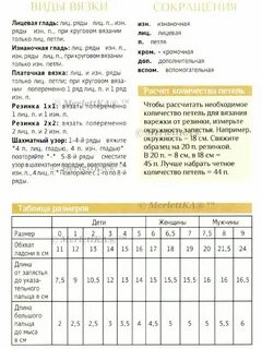 Варежки спицами женские сколько петель