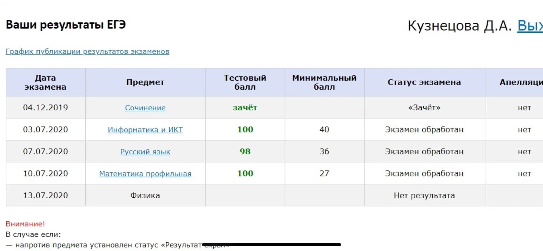 Результаты математики профиль. Результаты ЕГЭ скрин. Результаты ЕГЭ фото. 100 Баллов ЕГЭ по истории результат. ЕГЭ 100 баллов биология.