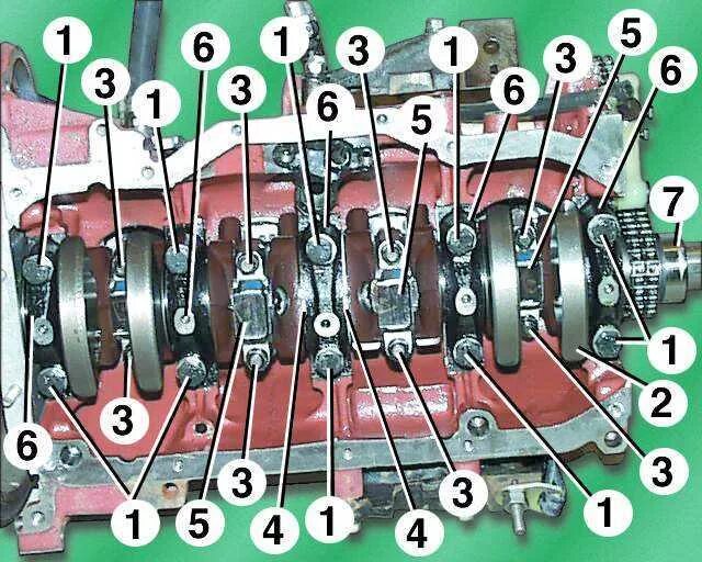 Схема протяжки коленвала ЗМЗ 406. ЗМЗ 406 блок коленвала. Порядок затяжки коленвала УАЗ. Порядок затяжки коленвала ЗМЗ 409. Момент затяжки змз 406