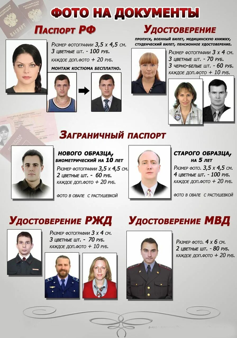 размеры фотографий на документы. образцы фотографий на документы. фотография 3 на 4. фото до. фото на документы образец.