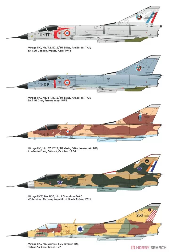 Current mirage stock. Dassault &quot;mirage iii&quot;, истребитель. dassault mirage iii самолёты франции. dassault mirage 3c. mirage iii c eduard 1 48.