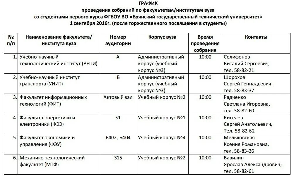 Бгту 1 курс. Брянский технологический университет расписание занятий. Даты сессий в вузах. График занятий на семестр. Бгту минск.