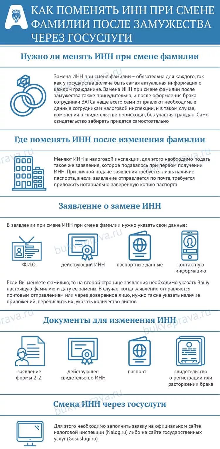 Что менять после замужества. Какие документы нужны после замужества. Документы после смены фамилии. Замена документов после замужества. Какие документы менять при смене фамилии.