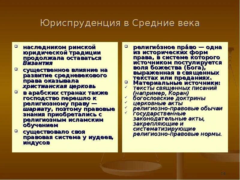 Абсолютное право это простыми словами. Юридическая консультация. С днем нотариата. Хороший отзыв адвокату. Юридическое столетие.
