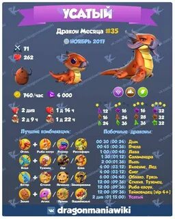 Как вывести дракона желтый топаз