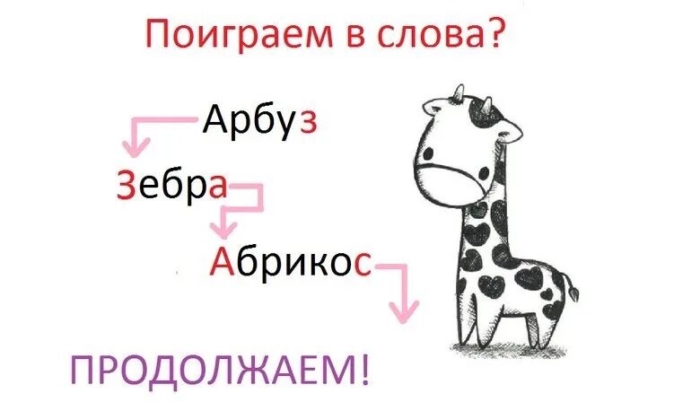 Продолжи фразу игра в инстаграме. Во что поиграть. Задание для подписчиков в инстаграме. Продолжи фразу игра для компании.