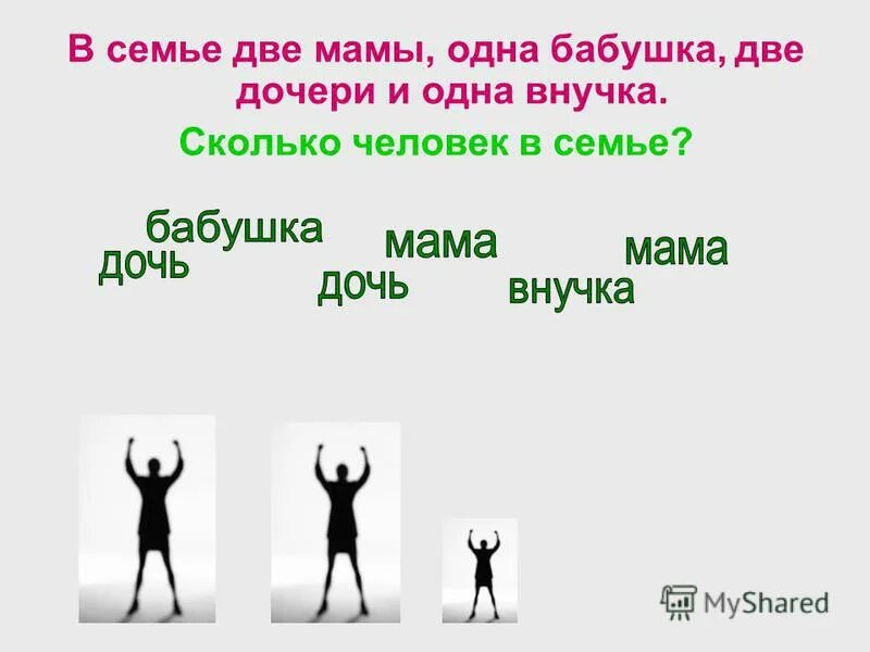 Было 9 листов бумаги. Было 9 листов бумаги некоторые из них разрезали на 3. Было 9 листов бумаги. Было 9 листов бумаги некоторые разрезали на 3 части. Было 9 листов бумаги.