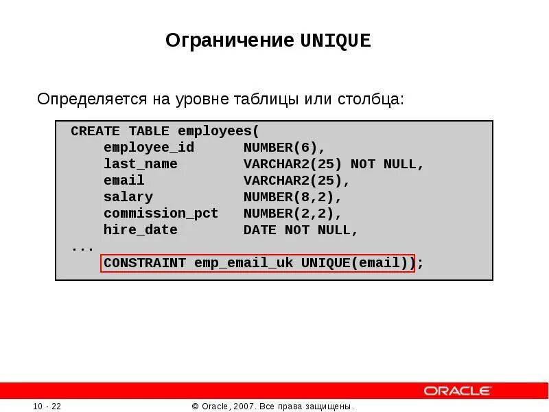 Ограничение unique. Ограничение unique