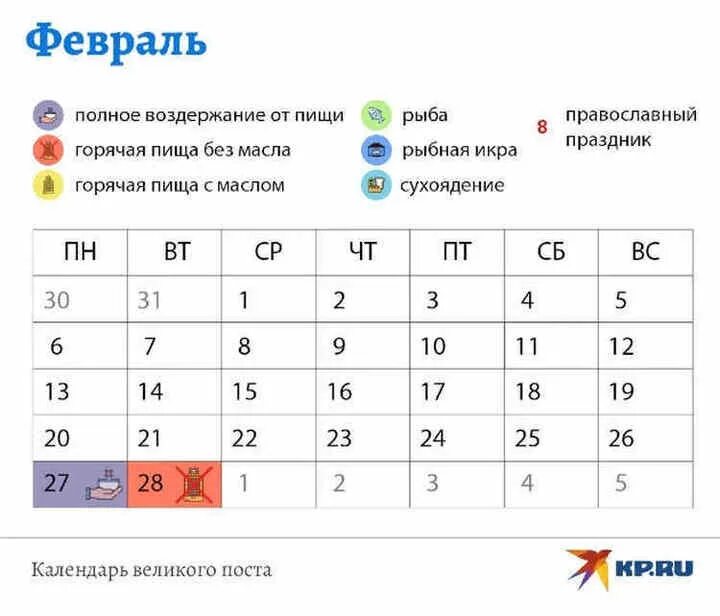 График питания в пост. Календарь Великого поста. Великий пост 2023 питание. Календарь Великово поста. Питание в Великий пост 2023 по дням.