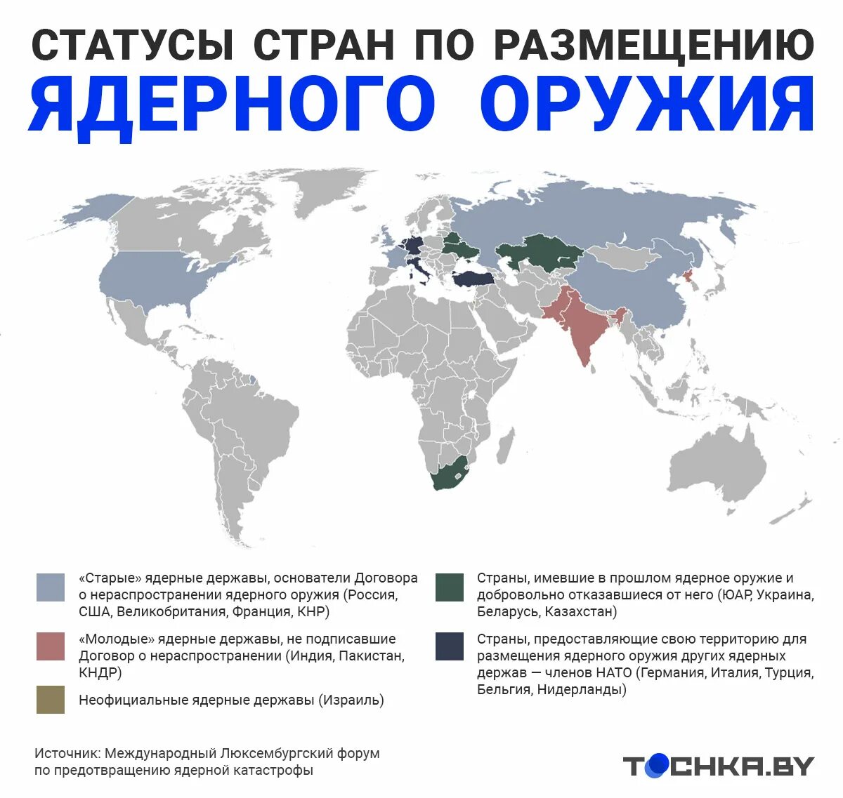 Атомные страны в мире. Ядерное оружие по странам. Страны у которых есть ядерное оружие список. Страны имеющие ядерное оружие список. Количество ядерного вооружения у стран.