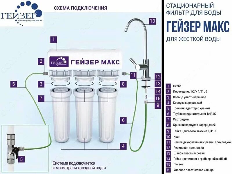 Фильтр для воды Гейзер 3 схема подключения. Пятиступенчатый фильтр Гейзер с накопителем воды схема подключения. Стационарные картриджные фильтры для воды Гейзер. Схема подключения фильтра Гейзер Макс. Фильтр не пропускает воду