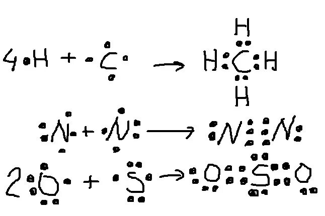 Запишите схемы образование химических связей. Схема образования химической связи ch4. Схема образования ковалентной связи ch4. Ch4 электронная схема. Схемы образования ковалентной химической связи n2.