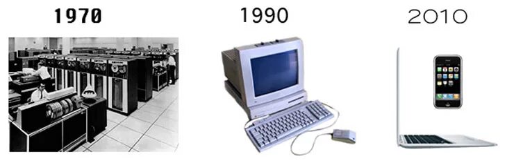 Компьютер раньшеии сейчас. Компьютеры раньше и сейчас. Эволюция компьютеров. Эволюция компьютеров в картинках.