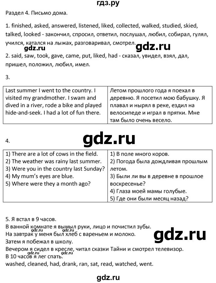 Стр 62 англ 7 класс. Гдз по английскому языку 4 класс enjoy English. Гдз по английскому 8 класс биболетова. Гдз по английскому языку 11 класс биболетова. Гдз по английскому языку 4 класс биболетова.