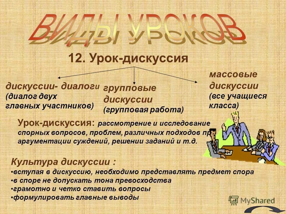 Дискуссия на уроке. Дискуссия на уроках истории. Дискуссия на занятии. Дебаты на уроке.