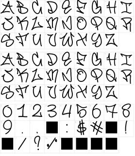 Font Characters. filename. filesize. glyphs. 