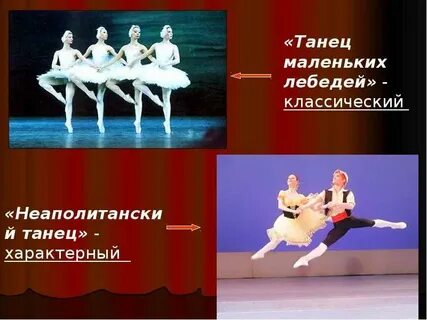 Характерный танец в балете