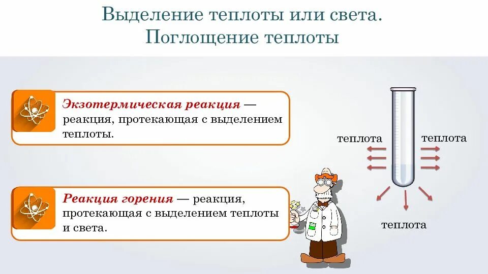 Выделение и поглощение теплоты в химии. Реакция выделения или поглощения теплоты. Поглощение и выделение тепла. Выделение или поглощение тепла. Химическая реакция с выделением тепла