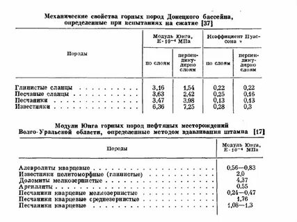 Пуассон грунтов