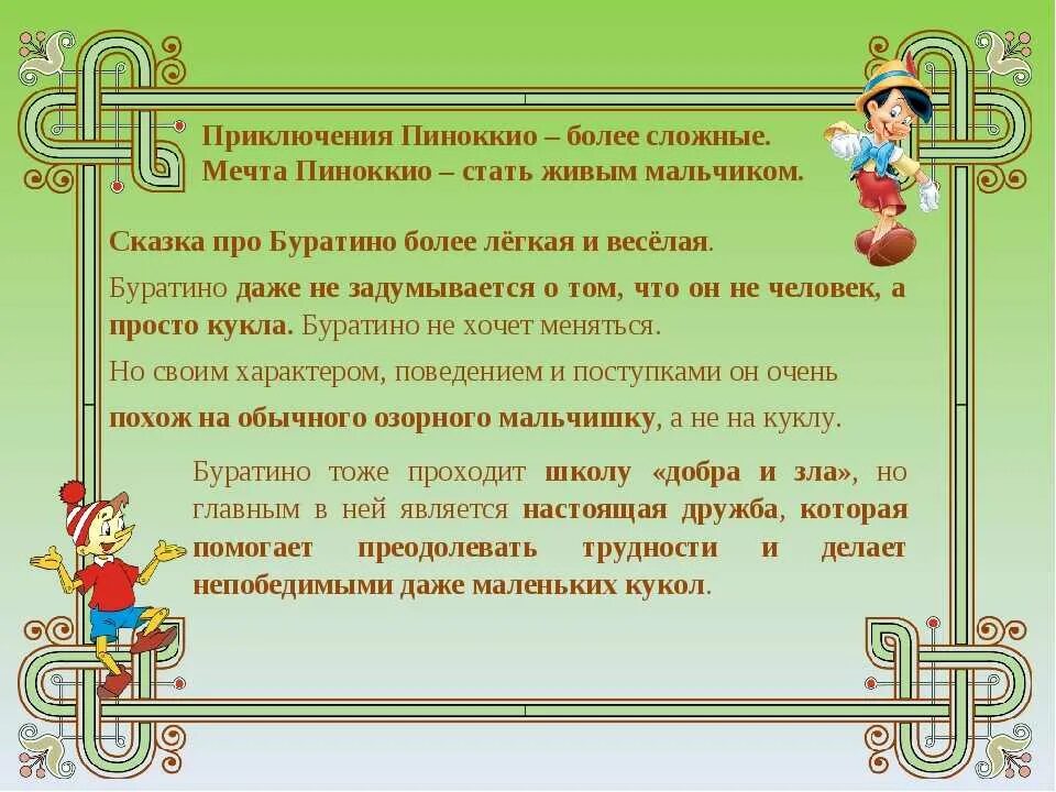 Краткое содержание Буратино. Краткое содержание сказки золотой ключик. Пиноккио краткое содержание для читательского дневника. Буратино читательский дневник. Рассказ 2 класса приключения