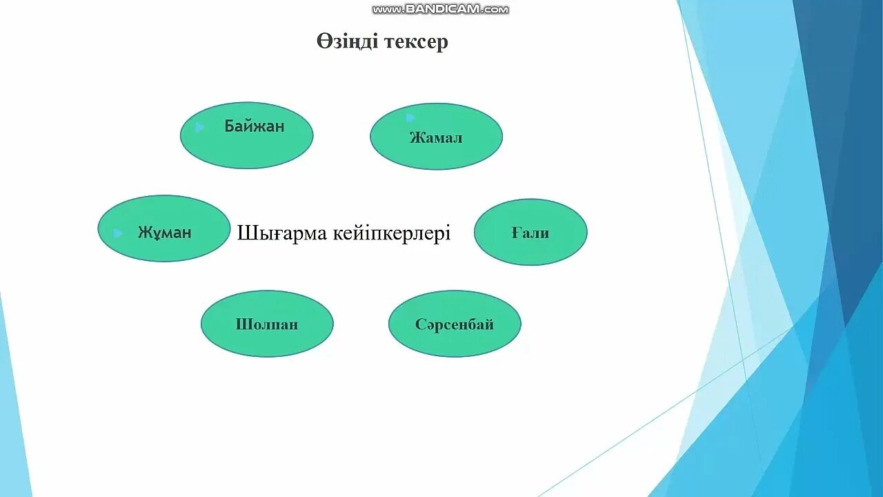 Бакытсыз Жамал романы презентация. Бақытсыз Жамал фото. Міржақып Дулатов бақытсыз Жамал романы презентация. Бакытсыз Жамал Автор. Бақытсыз жамал романы