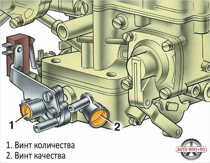 Болты регулировки карбюратора ваз 2107. Как отрегулировать холостой ход карбюратор 2107. Винт холостого хода на карбюраторе ваз 2107. Винт хх ваз 2107 карбюратор. Схема регулировочных винтов карбюратора 2107.