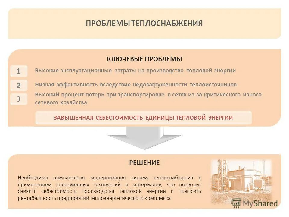 проблемы в теплоснабжении кратко. отопительный сезон. проблемы с теплоснабжением. проблемы с теплоснабжением. проблемы с теплоснабжением.