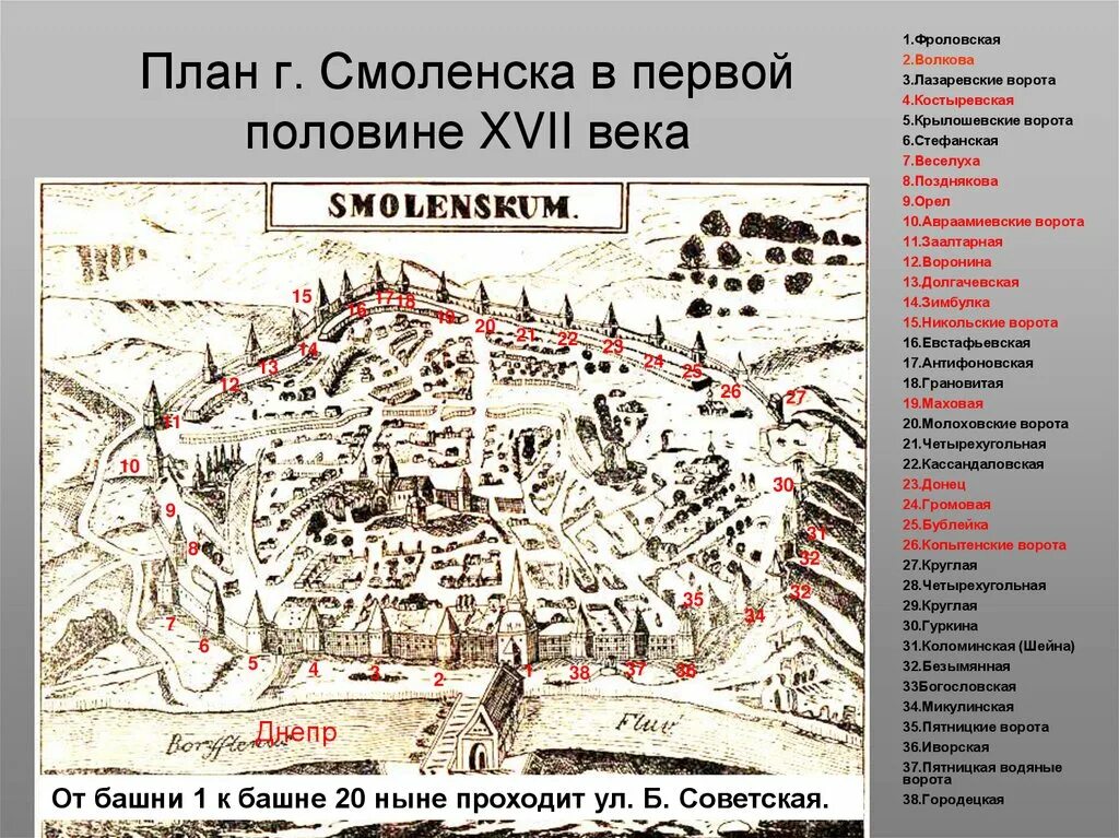 План Смоленской крепостной стены. Крепостная стена Смоленск схема. Схема крепостной стены Смоленска. Смоленская крепость план схема.