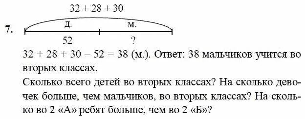 Учимся учиться 2 класс ответы. Алгоритм решения задач по Петерсон 1 класс. Алгоритмы 2 класс математика Петерсон. Урок 4 программа действий алгоритм 2 класс Петерсон. Программа действий алгоритм 2 класс Петерсон презентация.