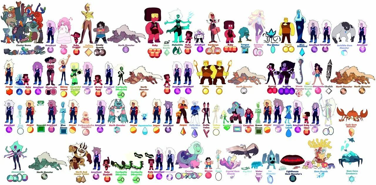 Everyone is here 2. Everyone is here 2. Dead cells террария. Dead cells everyone is here. Самоцветы вселенная стивена имена.