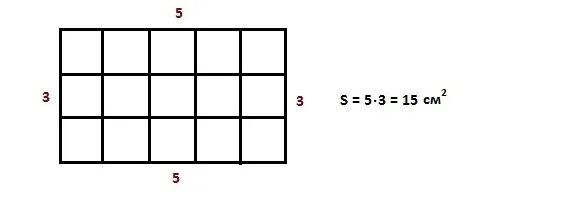 Сколько это 15 на 15 квадратных. 15 В квадрате. 125 Квадратов площадь. Рамесить 22квадрата внутри прямоугольника. Как выглядит 15 квадратных сантиметров.
