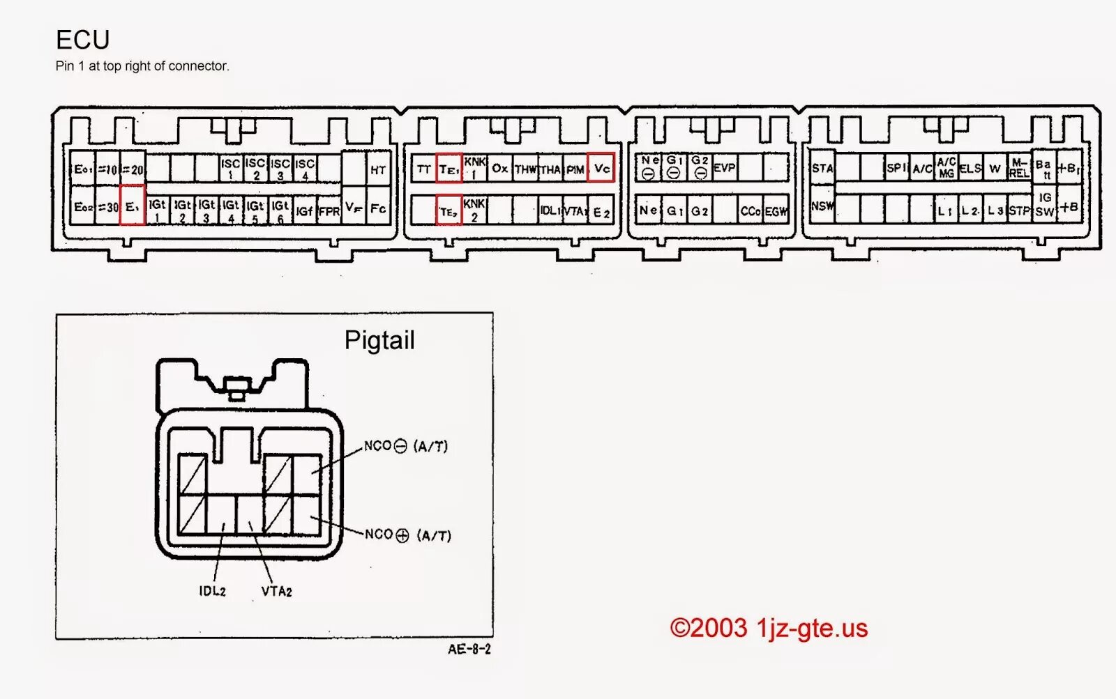 Распиновка ecu