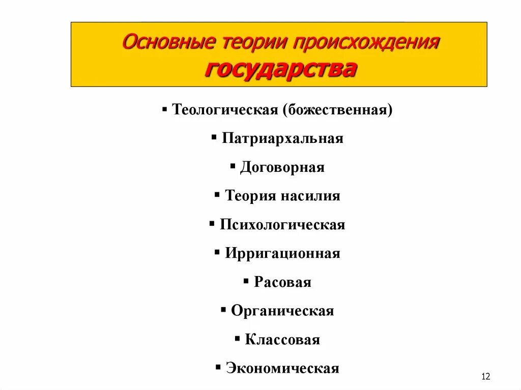 Теории происхождения государств патриархальная теория насилия. Теории происхождения государств патриархальная теория насилия. Теологическая и патриархальная теории происхождения государства. Теории происхождения государств патриархальная теория насилия. Теории происхождения государств патриархальная теория насилия.