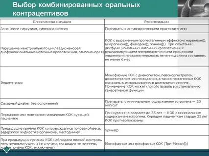 Кок примеры