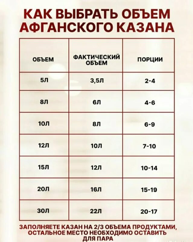 русская дымка фото магазина. русская дымка одинцово магазин. дымка кропоткин. русская дымка. дымка кропоткин.
