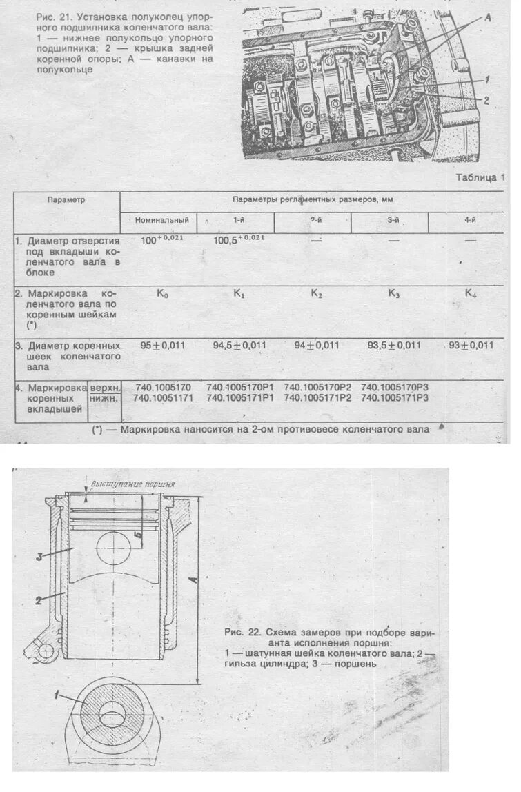 Размеры блока цилиндров КАМАЗ 740. Маркировка вкладышей КАМАЗ 740. Размеры коренных вкладышей КАМАЗ 740 таблица. Схема сборки блока цилиндров КАМАЗ 740. 62.