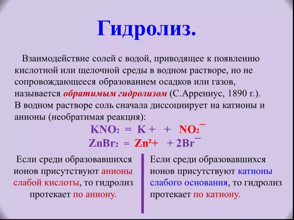 Процесс гидролиза соли. Процесс гидролиза. Гидролиз солей. Гидролиз это в химии. Процесс гидролиза солей.